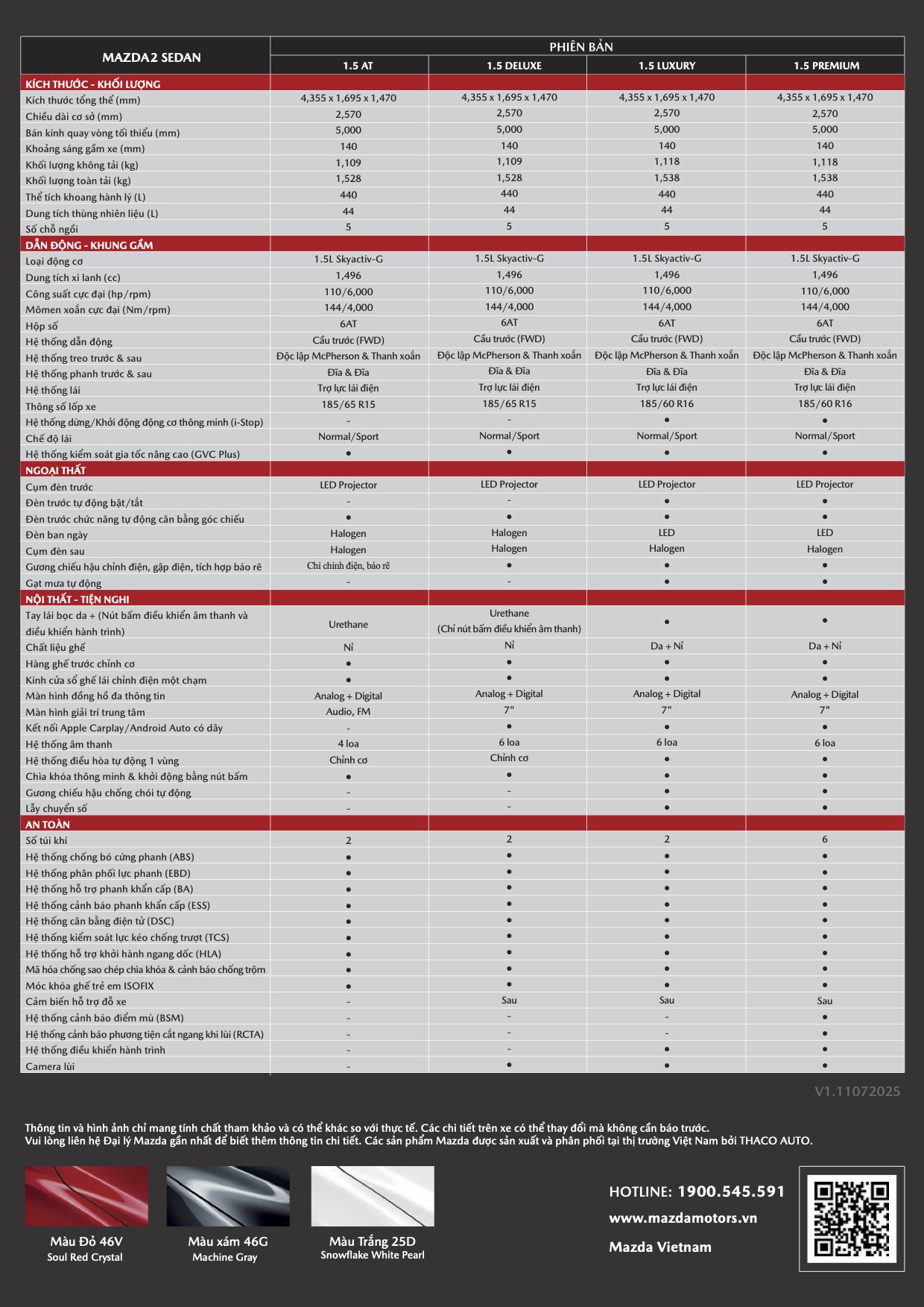 e brochure mazda2 TSKT