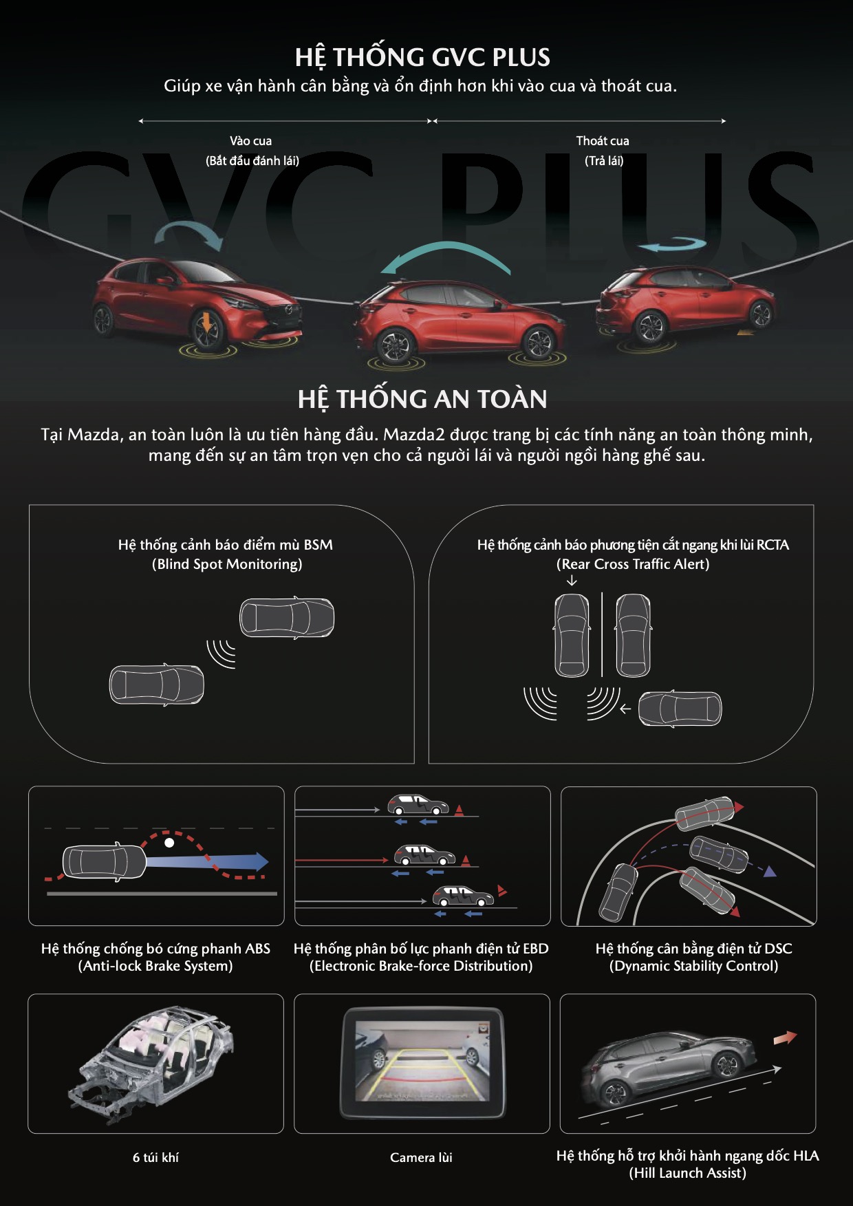 e brochure mazda2 sport 6