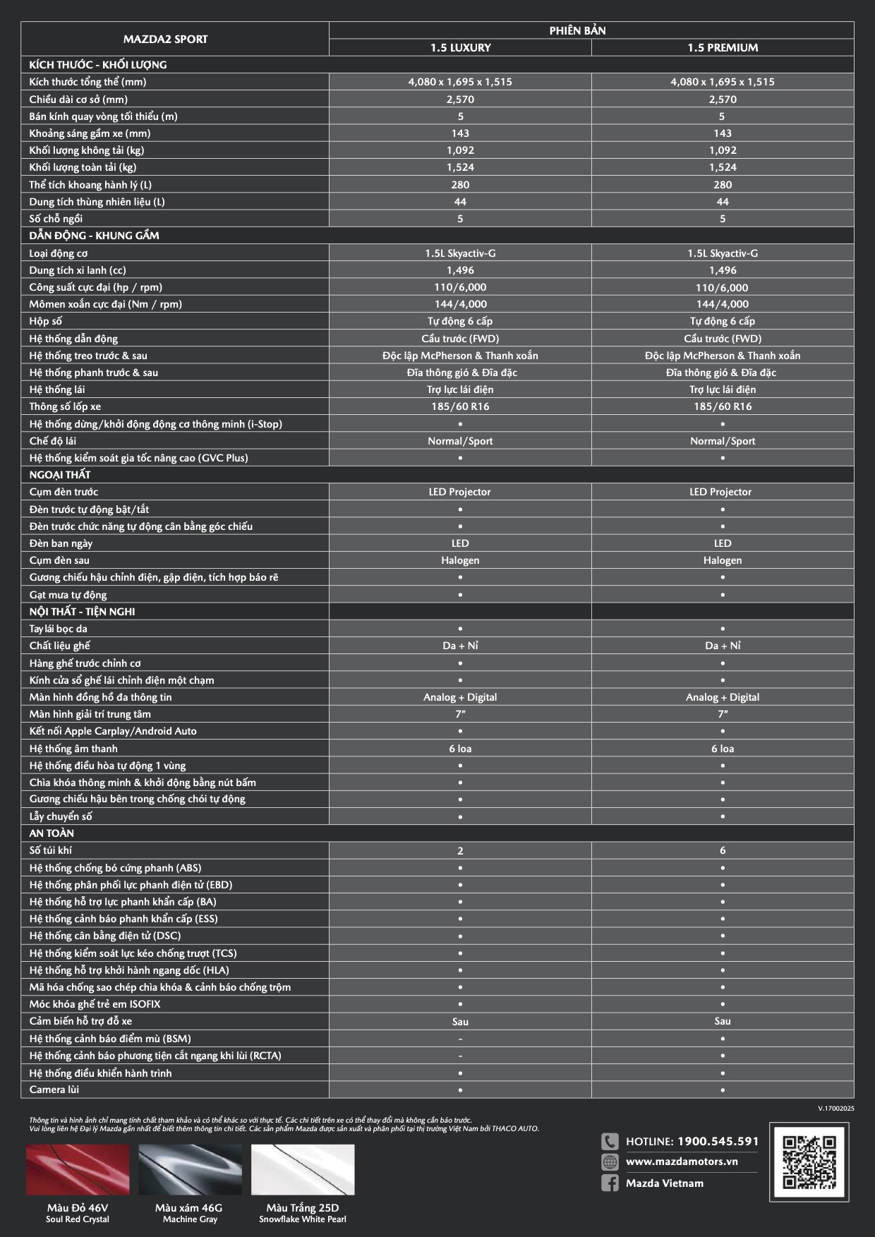 e brochure mazda2 sport TSKT